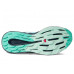 Кроссовки Salomon Pulsar Trail Кроссовки Salomon Pulsar Trail
